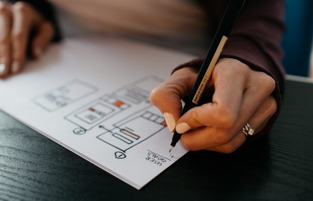 Look at your list of Goals, using the SMART mnemonic.